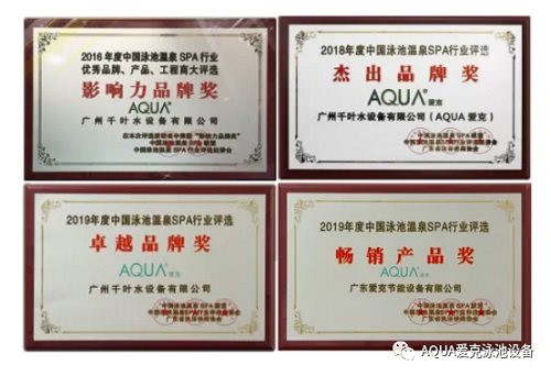 Honors won by AQUA Honors won by AQUA