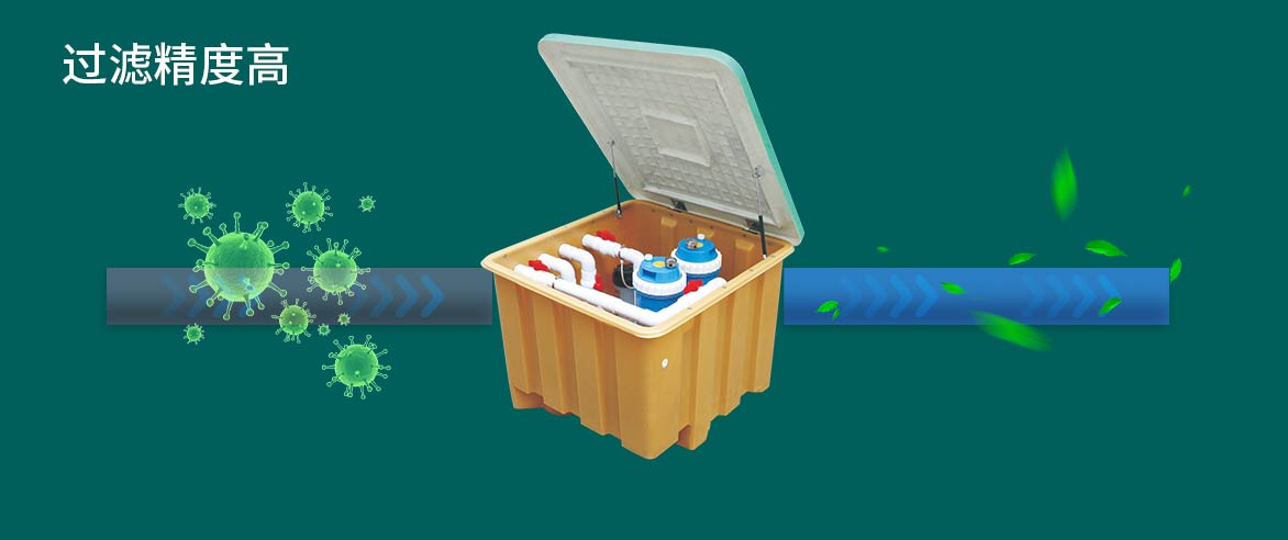 地埋式一体机 地埋式一体机