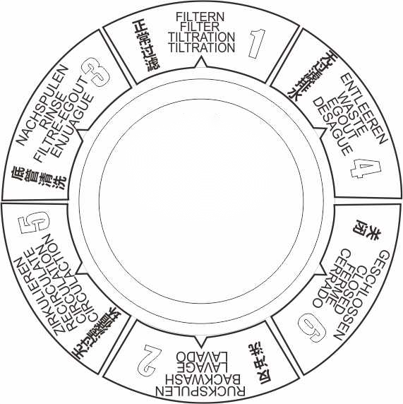 过滤砂缸头 过滤砂缸头